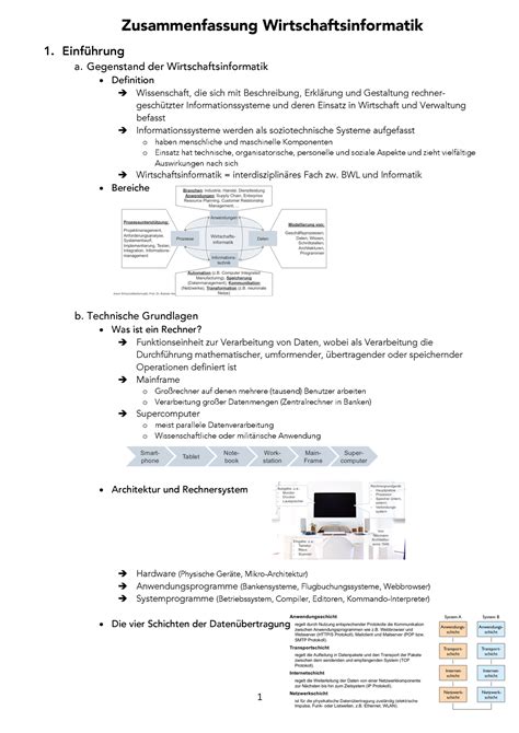 Zusammenfassung Wirtschaftsinformatik Einf Hrung A Gegenstand Der