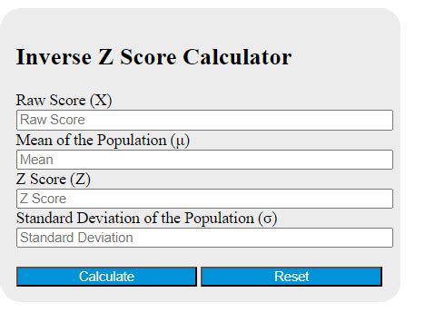 Inverse Z Score Calculator Calculator Academy