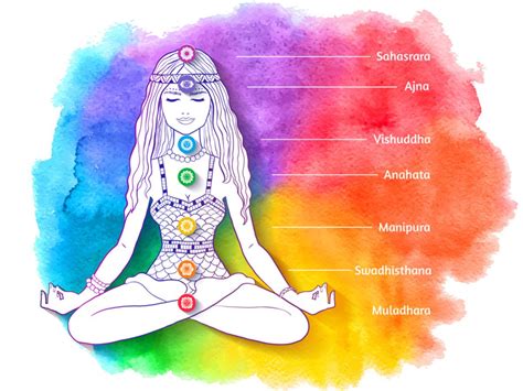 Chakras Energía Y Armonización Santocha