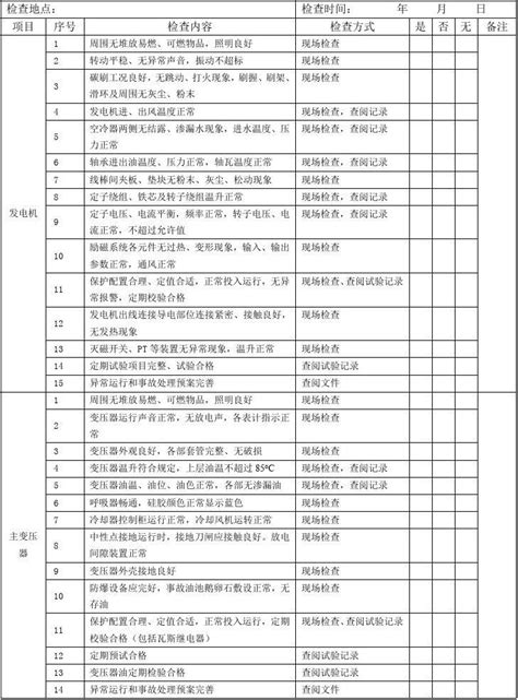 电气设备安全技术专项检查表word文档在线阅读与下载免费文档