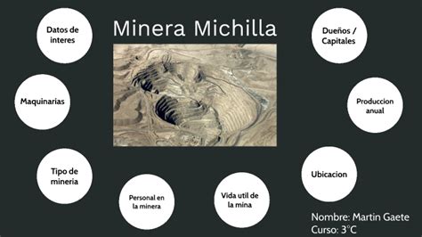 Minera Michilla By Martin Gaete