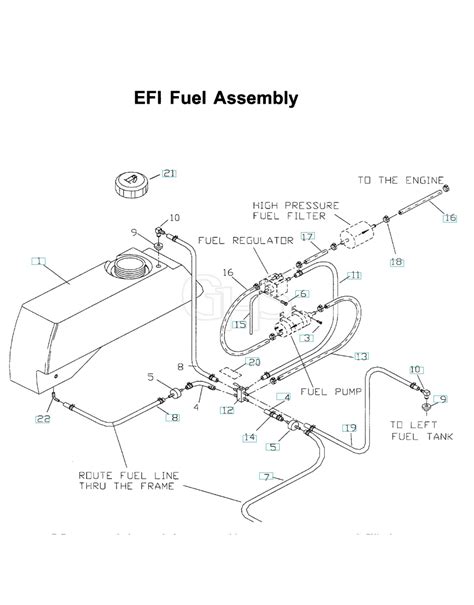 Husqvarna Zth Kaa Fuel System Ghs