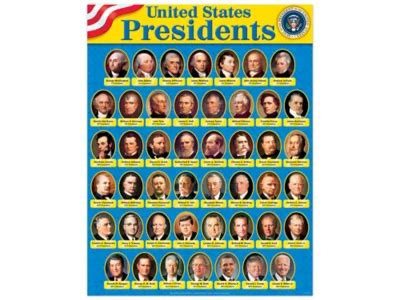 United States Presidents Poster at Lakeshore Learning