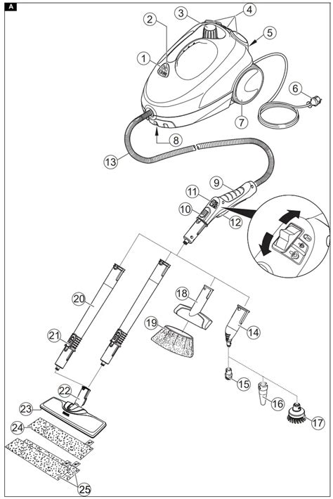 Karcher Sc Easyfix Steam Cleaner Instruction Manual