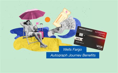 Best Credit Cards For Uber And Lyft In 2024 Credello