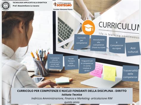 Curricolo Per Competenze E Nuclei Fondanti Della Disciplina Diritto By