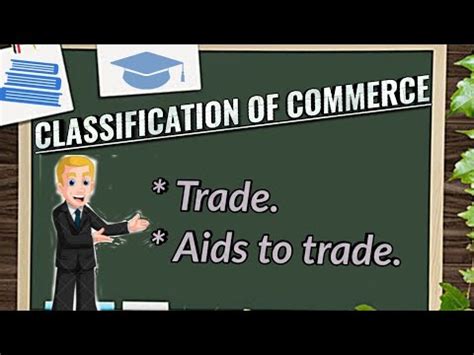 Classification Of Commerce Trade And Aids To Trade Business