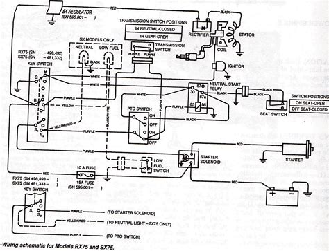 Cub Cadet Starter Solenoid Wiring Diagram