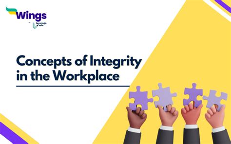 Understanding The Core Concepts Of Integrity In The Workplace