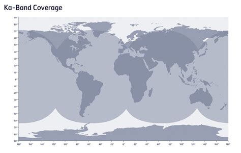 Enlace Satelital VSAT Bandas Satelitales