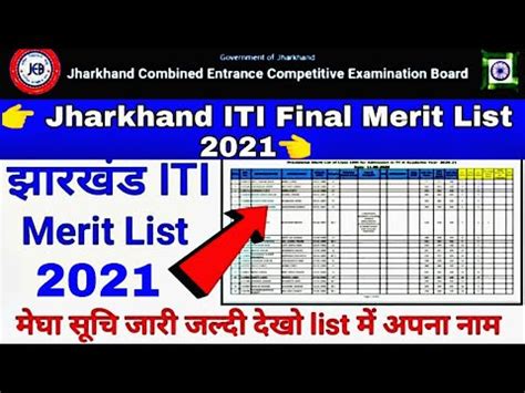 Jharkhand Iti Final Merit List Released Jceceb Iti Final