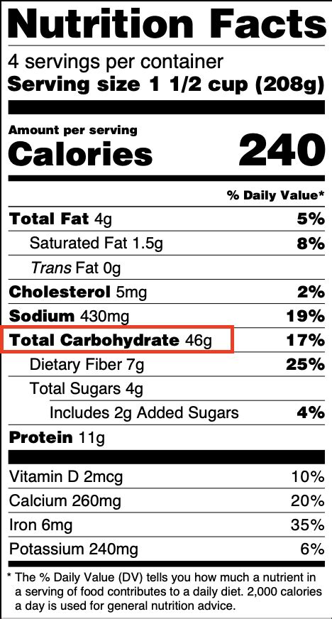 Nutrition Label Reading Check Your Carbohydrates For Quality