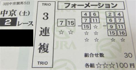 【競馬】3連複ボックスとは？概要から計算方法まで詳しくご紹介します！