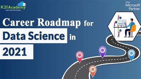 Career Roadmap For Data Science In 2021 K21Academy YouTube