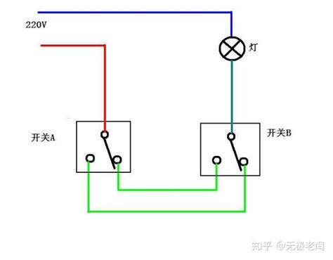 为什么卧室电灯两个开关控制一个灯？ 知乎