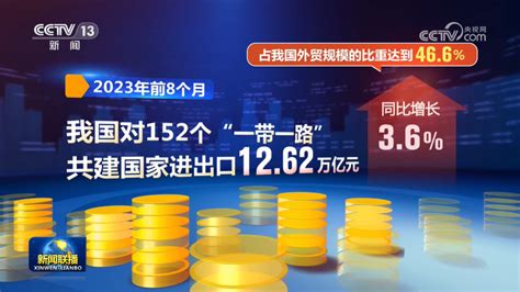 9月18日《新闻联播》节目主要内容