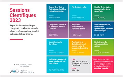 Sessions Cient Fiques Aspb Ag Ncia De Salut P Blica De Barcelona