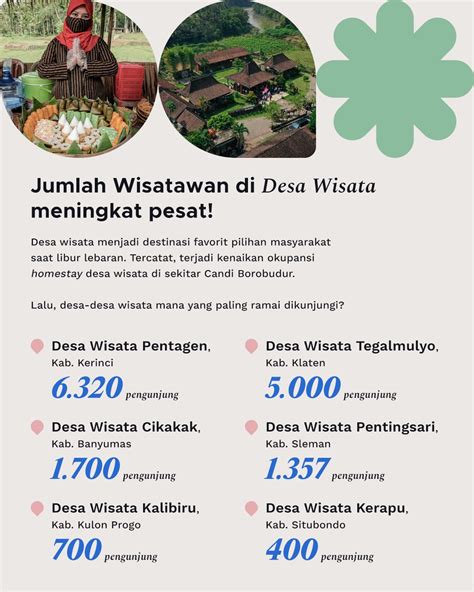 Twitter Pariwisata Ekonomi Kreatif Selain Itu Kemenparekraf