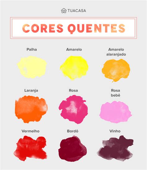 Cores Quentes Ideias Para Esquentar A Decora O Do Ambiente Breno