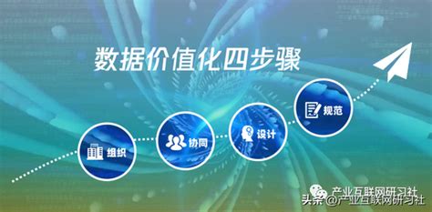 数字经济四化：数字产业化、产业数字化、数字化治理、数据价值化 知乎