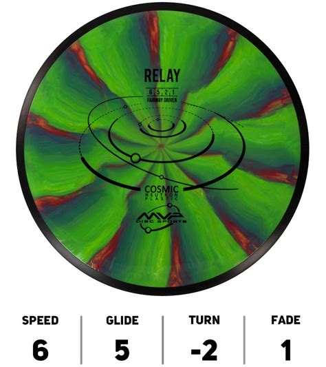 Relay Cosmic Neutron Leger Mvp Disc Sports Marquemvp Disc Sports