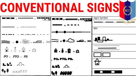 All About Conventional Signs In Ncc Map Reading With Diagrams In Hindi Youtube