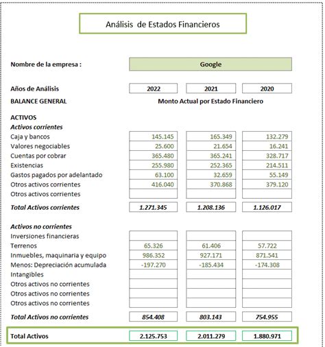 Plantilla Excel Balance De Situaci N Gratis