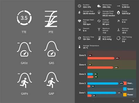 quantified  paraschoudesign