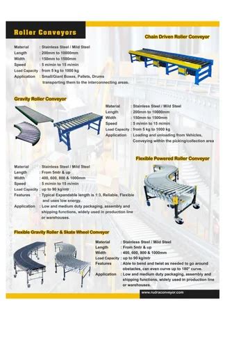 Bucket Z Type Elevator Capacity 100 Kg Feet At Rs 80000 Unit In