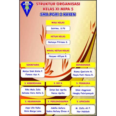 Jual Struktur Organisasi Kelas 80x100cm Plus Perekat Shopee Indonesia