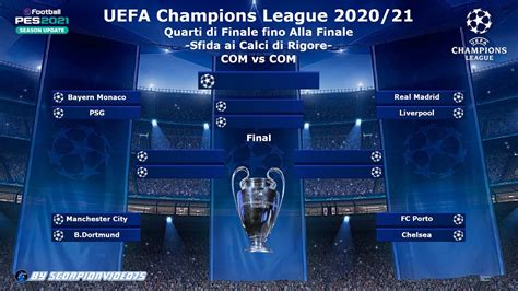 Pes Uefa Champions League Quarti Di Finale Fino Alla