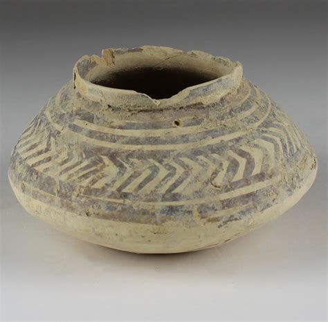 Indus Valley Civilization Pottery