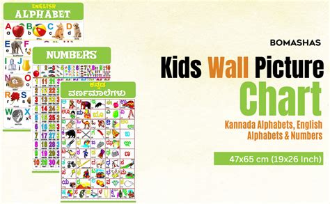 Kannada Alphabets, English Alphabets Numbers Chart For Kids (3 Charts 47x65 Cm (19x26 Inch) Mega ...