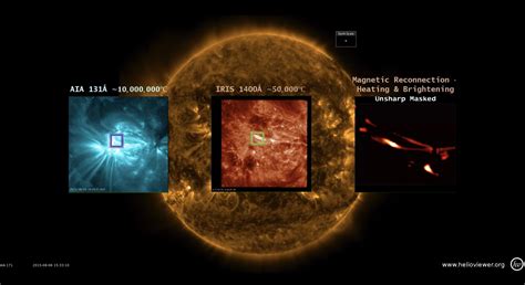 Solving A Long Standing Mystery About The Sun How Stored Magnetic