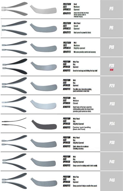 Bauer Hockey Sticks Curves