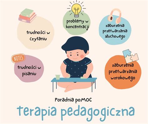 Terapia pedagogiczna WSPARCIE DLA DZIECI MŁODZIEŻY I DOROSŁYCH