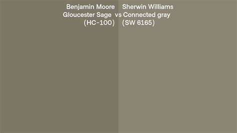 Benjamin Moore Gloucester Sage HC 100 Vs Sherwin Williams Connected