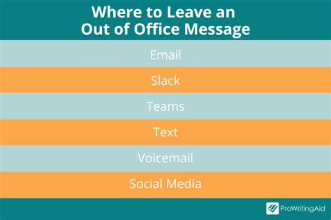 20 Out of Office Message Examples (2023)