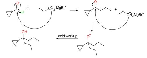 Acyl Chloride To Ketone