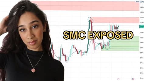 Smart Money Concept Free Course How To Trade Smc Smc Exposed Youtube