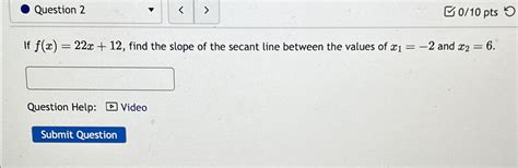 Solved Question Pts If F X X Find The Slope Of Chegg