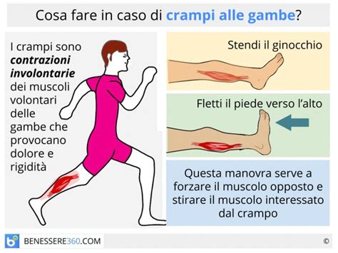 Acido Lattico Alle Gambe Rimedi Naturali