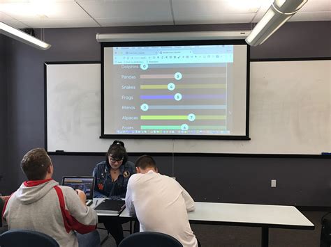 Engaging Students Using Quizlet Live – Teaching in Higher Ed