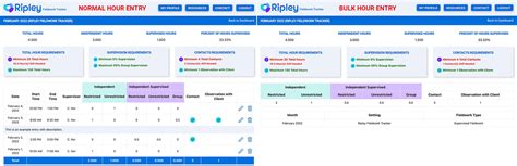 Contact Ripley Fieldwork Tracker Support For ABA Fieldwork