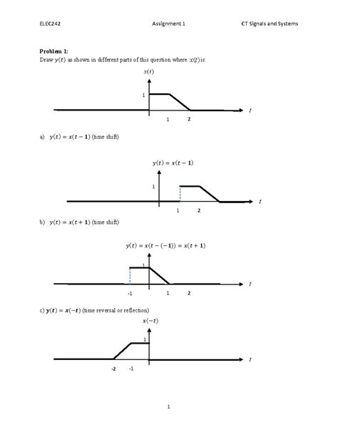 Signals And Systems Problems And Solutions
