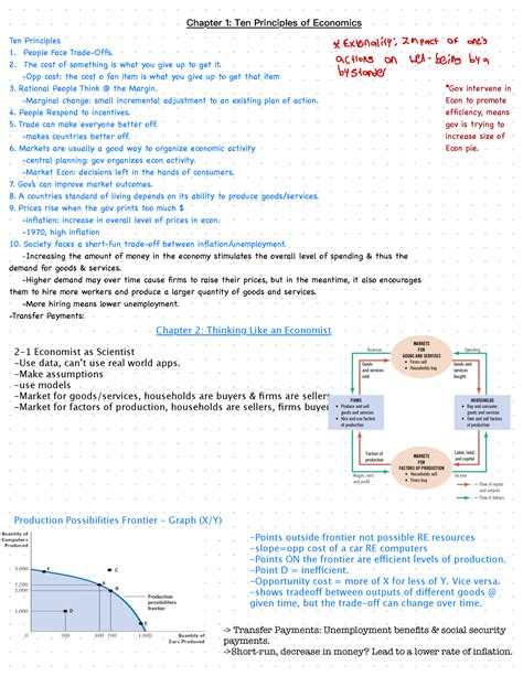 Ch 1 Ten Principles Of Economics Chapter 1 Ten Principles Of