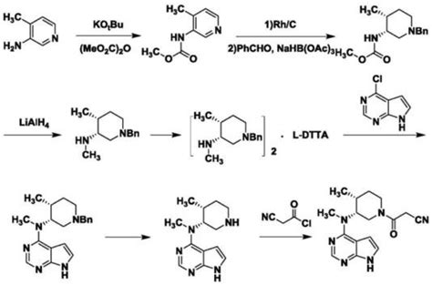 一种托法替尼的制备方法与流程