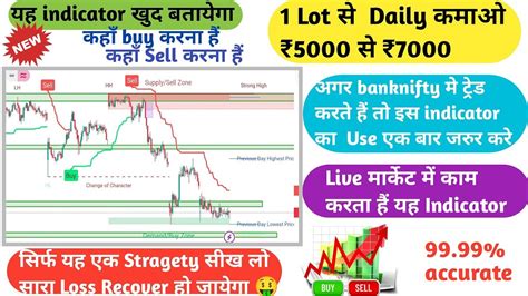 Lot Daily Stragety Loss Recover