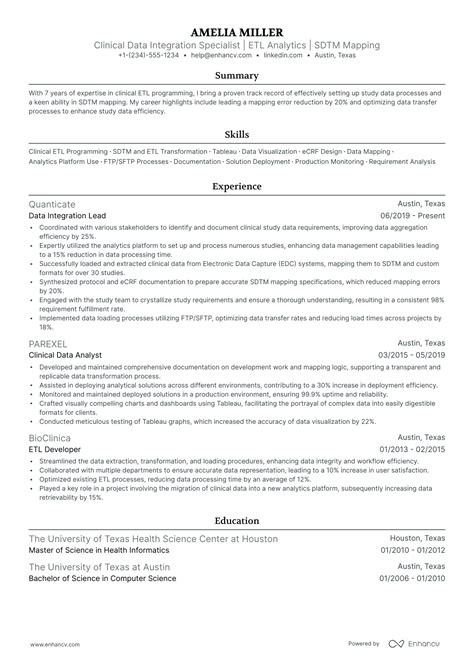 5 Sas Clinical Programmer Resume Examples And Guide For 2024