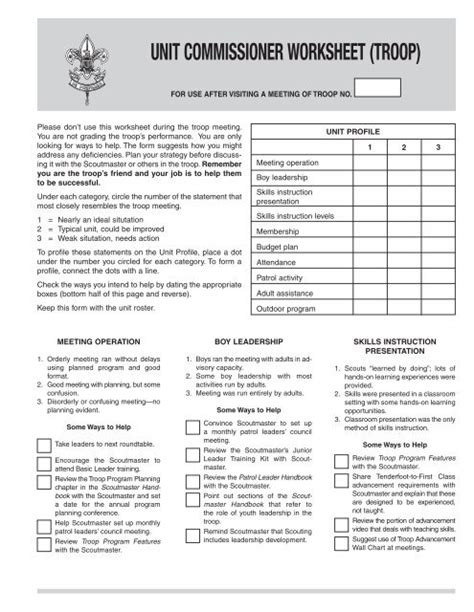 Scout Planning Worksheet Helps Scouts Plan Patrol Or Troop Activities